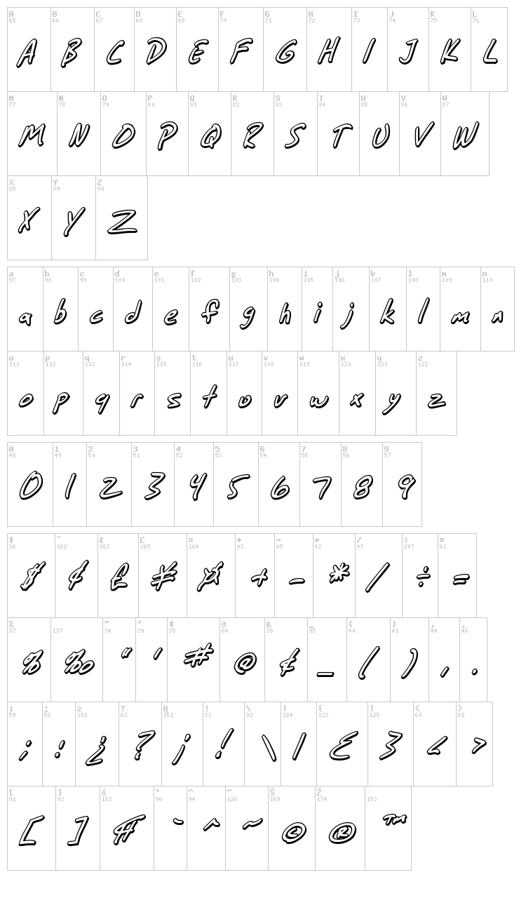 SF Grunge Sans font map